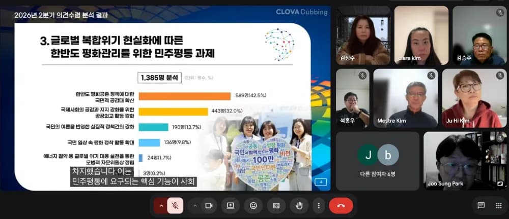 민주평통 브라질협의회, 3분기 정기회의 온라인 개최
